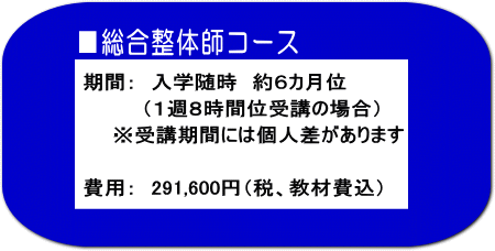 ■総合整体師 コース ‖ 期間:入学随時。約6カ月位(1週8時間位受講の場合)※受講期間には個人差があります。費用:291,600円(税、教材費込)