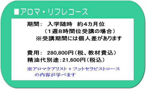 アロマ・リフレコース・期間と費用