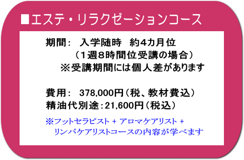 エステ・リラクゼーションコース・期間と費用