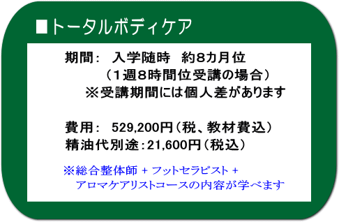 トータルボディケアコース・期間と費用